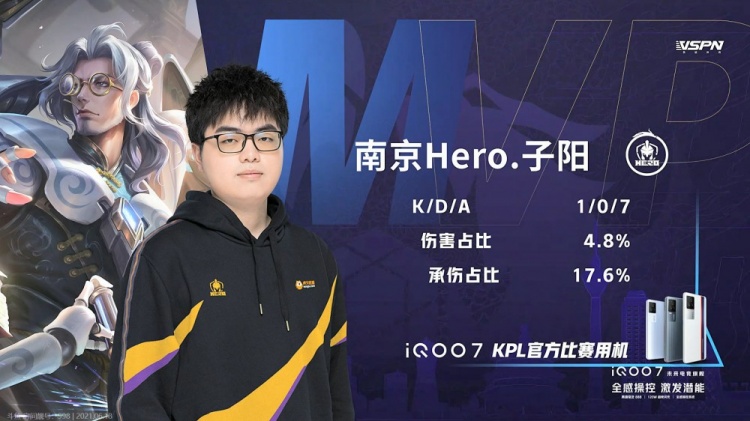他们的得分