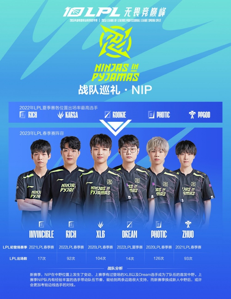 目的焦点 目的焦点