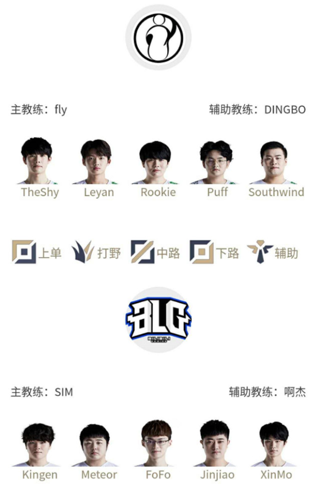 英超动态 英超动态