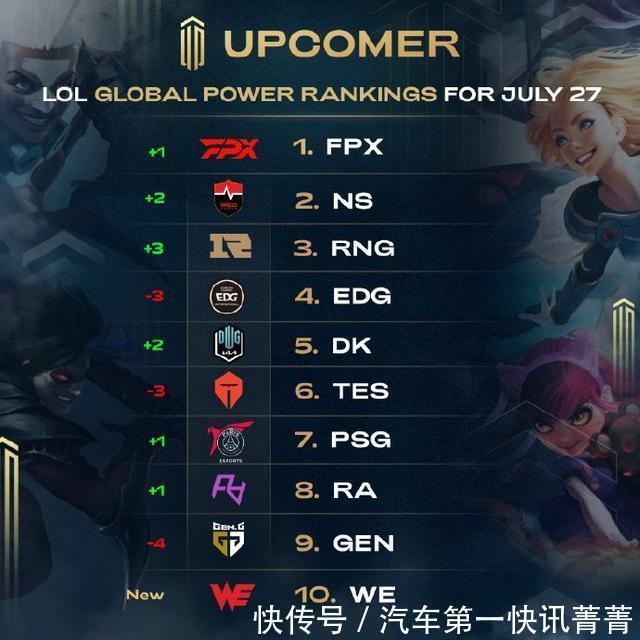 冲击力与对 冲击力与对