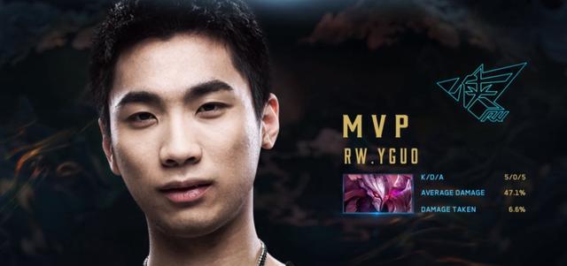 帅在重要比 帅在重要比